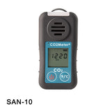 Personal 5% CO2 Safety Monitor and Data Logger