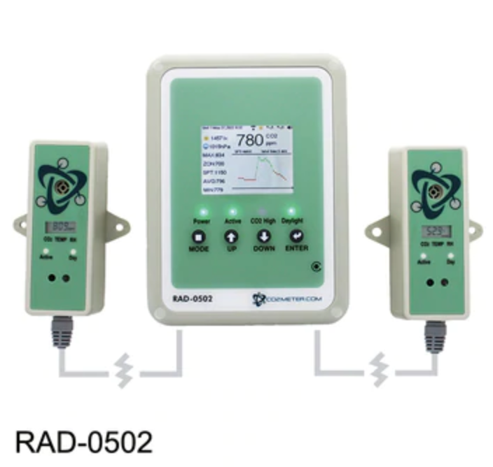 CO2 Meter RAD-0502 CO2 Controller for Grow Rooms